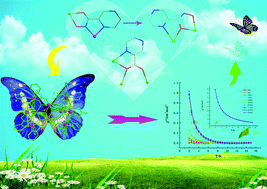 Graphical abstract: A new family of {Co4Ln8} metallacrowns with a butterfly-shaped structure