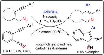 Graphical abstract: Ni-Catalyzed electrophile driven regioselective arylative cyclization of ortho-functional diaryl acetylenes for the synthesis of pyridine and indene derivatives