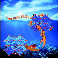 Graphical abstract: Blue-emitting NH4+-doped MAPbBr3 perovskite quantum dots with near unity quantum yield and super stability