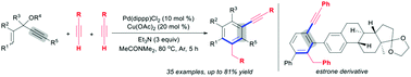 Graphical abstract: Divergent functionalization of terminal alkynes enabled alkynylative [5+1] benzannulation of 3-acetoxy-1,4-enynes