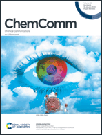 Graphical abstract: Inside front cover