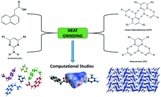Graphical abstract: Cocrystals/salt of 1-naphthaleneacetic acid and utilizing Hirshfeld surface calculations for acid–aminopyrimidine synthons