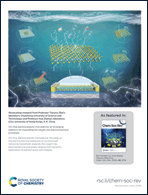 Graphical abstract: Back cover