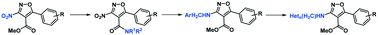 Graphical abstract: Antileishmanial assessment of isoxazole derivatives against L. donovani