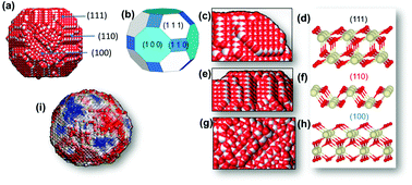 Graphical abstract: Engineered defects in cerium oxides: tuning chemical reactivity for biomedical, environmental, & energy applications