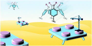 Graphical abstract: Use of calixarenes bearing diazonium groups for the development of robust monolayers with unique tailored properties