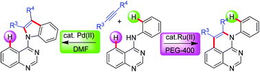 Graphical abstract: Catalyst and solvent switched divergent C–H functionalization: oxidative annulation of N-aryl substituted quinazolin-4-amine with alkynes