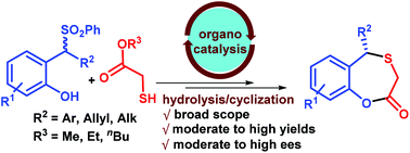 Graphical abstract: Organocatalytic asymmetric addition of thioglycolates to o-quinone methides: a route to 5-substituted-5H-benzoxathiepine-2(3H)-ones