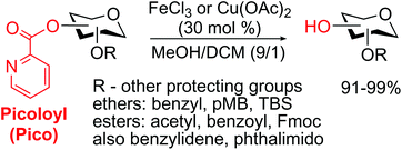 Graphical abstract: Picoloyl protecting group in synthesis: focus on a highly chemoselective catalytic removal