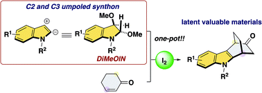 Graphical abstract: Rapid access to indole-fused bicyclo[2.2.2]octanones by merging the umpolung strategy and molecular iodine as a green catalyst