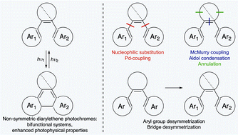Graphical abstract: Synthesis strategies for non-symmetric, photochromic diarylethenes