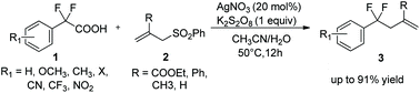 Graphical abstract: Silver-catalyzed decarboxylative radical allylation of α,α-difluoroarylacetic acids for the construction of CF2–allyl bonds