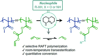 Graphical abstract: Post-polymerization modification of polymethacrylates enabled by keto–enol tautomerization