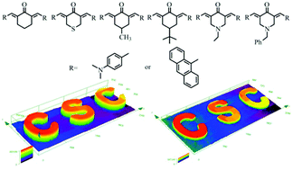 Graphical abstract: Novel ketone derivative-based photoinitiating systems for free radical polymerization under mild conditions and 3D printing