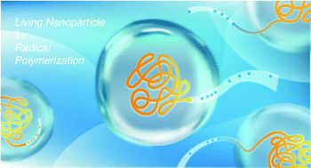 Graphical abstract: Synthesis of polystyrene living nanoparticles (LNPs) in water via nano-confined free radical polymerization