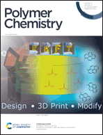 Graphical abstract: Front cover