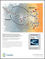Graphical abstract: Back cover