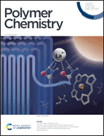 Graphical abstract: Front cover