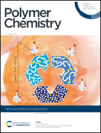 Graphical abstract: Front cover