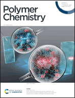 Graphical abstract: Front cover