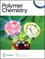 Graphical abstract: Front cover
