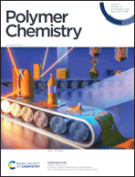 Graphical abstract: Front cover