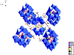Graphical abstract: Hydrogen bonding assisted formation of sandwich-type titanium-containing heteropolymolybdates: water-soluble and photoelectroactive