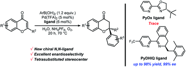 Graphical abstract: Catalytic enantioselective synthesis of tetrasubstituted chromanones via palladium-catalyzed asymmetric conjugate arylation using chiral pyridine-dihydroisoquinoline ligands