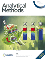 Graphical abstract: Front cover