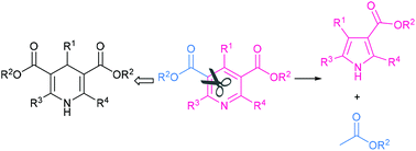 Graphical abstract: Ring-contraction of hantzsch esters and their derivatives to pyrroles via electrochemical extrusion of ethyl acetate out of aromatic rings