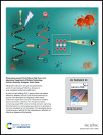 Graphical abstract: Inside back cover