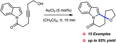 Graphical abstract: Facile synthesis of the spiro-pyridoindolone scaffold via a gold-catalysed intramolecular alkynol cyclisation/hydroindolylation