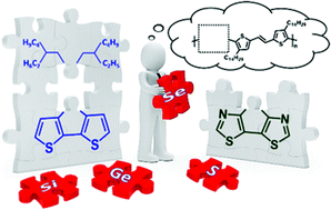 Graphical abstract: Design, synthesis and characterization of fused bithiazole- and dithiophene-based low bandgap thienylenevinylene copolymers
