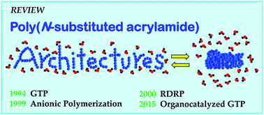 Graphical abstract: Precision synthesis for well-defined linear and/or architecturally controlled thermoresponsive poly(N-substituted acrylamide)s