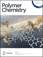 Graphical abstract: Front cover