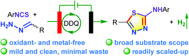 Graphical abstract: Electrochemical oxidative synthesis of 1,3,4-thiadiazoles from isothiocyanates and hydrazones