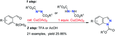 Graphical abstract: Synthesis of indazoles from 2-formylphenylboronic acids
