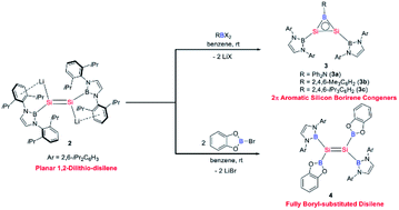Graphical abstract: Isolation of a planar 1,2-dilithio-disilene and its conversion to a Si–B hybrid 2π-electron system and a planar tetraboryldisilene