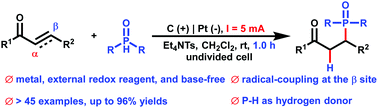 Graphical abstract: Hydrophosphorylation of electron-deficient alkenes and alkynes mediated by convergent paired electrolysis