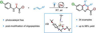 Graphical abstract: Visible-light-induced Csp3–H functionalization of glycine derivatives by cerium catalysis