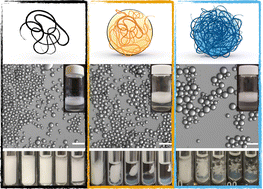 Graphical abstract: Harnessing the polymer-particle duality of ultra-soft nanogels to stabilise smart emulsions