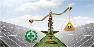 Graphical abstract: On biosafety of Sn-containing halide perovskites