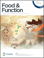 Graphical abstract: Front cover