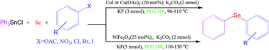 Graphical abstract: Transition-metal-catalyzed one-pot selenylation of electrophilic arylating agents using triphenyltin chloride/Se as a phenylselenating agent