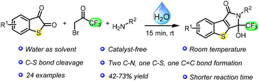 Graphical abstract: Sustainable access to benzothiophene derivatives bearing a trifluoromethyl group via a three-component domino reaction in water