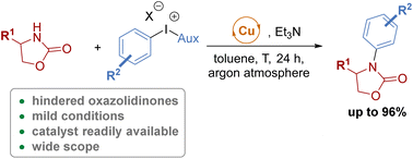 Graphical abstract: Ligand-free Ullmann-type arylation of oxazolidinones by diaryliodonium salts