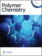 Graphical abstract: Front cover