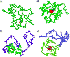 Graphical abstract: Dynamics of a spherical self-propelled tracer in a polymeric medium: interplay of self-propulsion, stickiness, and crowding