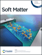 Graphical abstract: Front cover