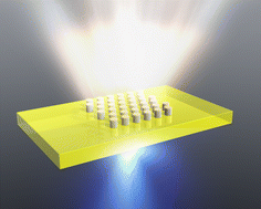 Graphical abstract: Photoluminescence engineering with nanoantenna phosphors